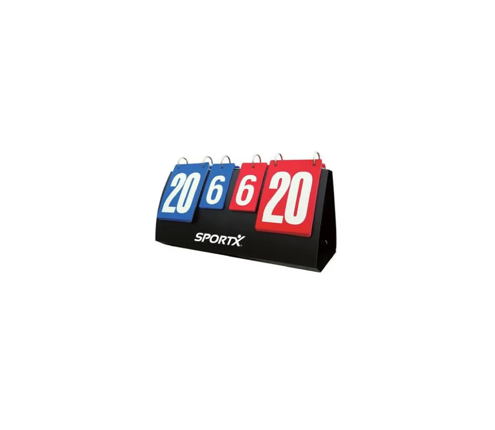 Bloc Affichage score - marquage points équipe
