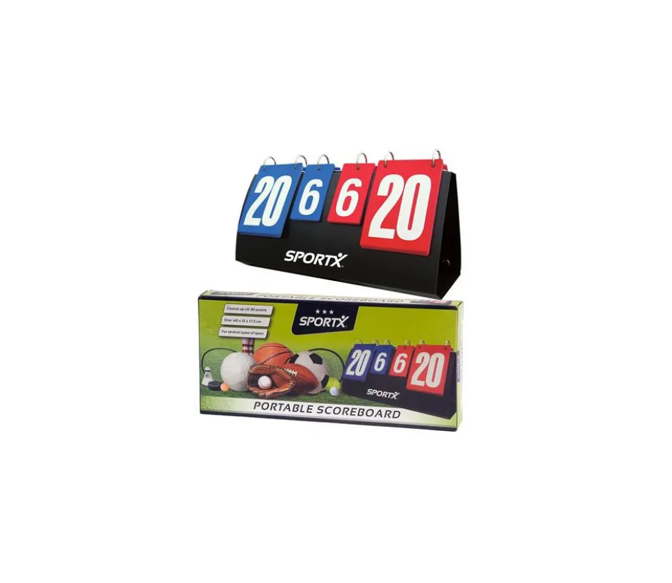Bloc Affichage score - marquage points équipe
