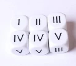 Dé chiffres romains I,II,III,IV,IV,V
