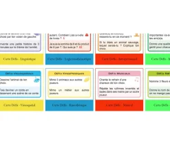 Découvrons nos talents - Les intelligences multiples du CE2 au lycée. Jeu Cat's family