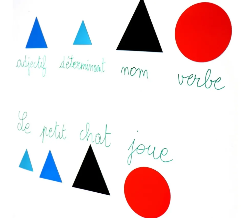 Grammaire 2 Montessori 50 symboles magnétiques (10 formes)