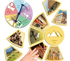 Jeu photo-history. Les grandes étapes de l'histoire