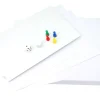 Kit 1 : créer son jeu personnalisé base