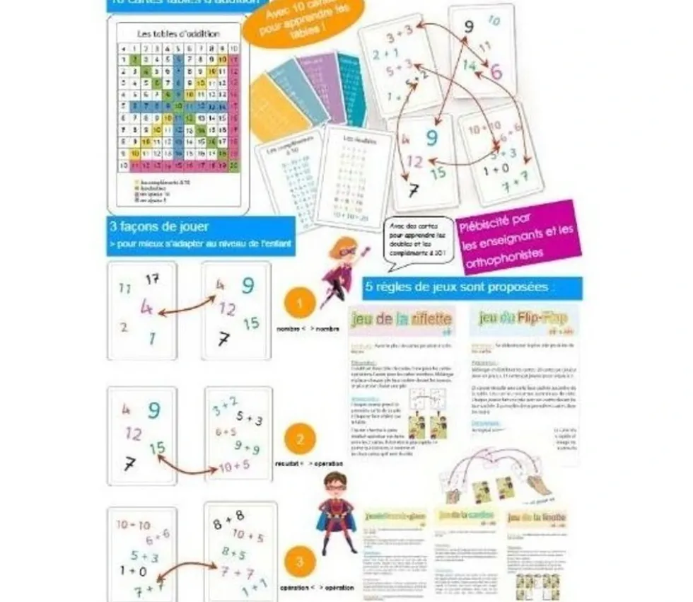 Tamtam Superplus jeu tables d'addition