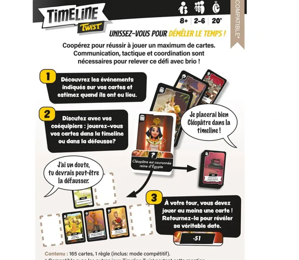 TimeLine Twist - collaboratif histoire